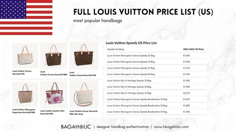 louis vuitton drink it bag|louis vuitton bags price list.